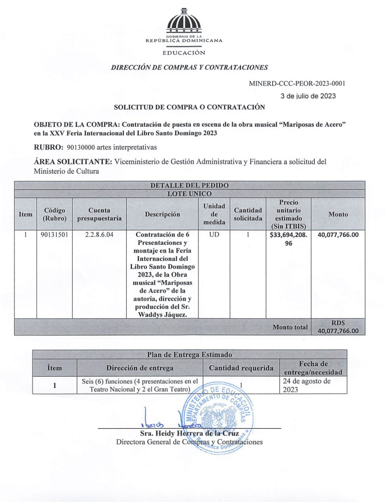 Contratación Mariposas de acero