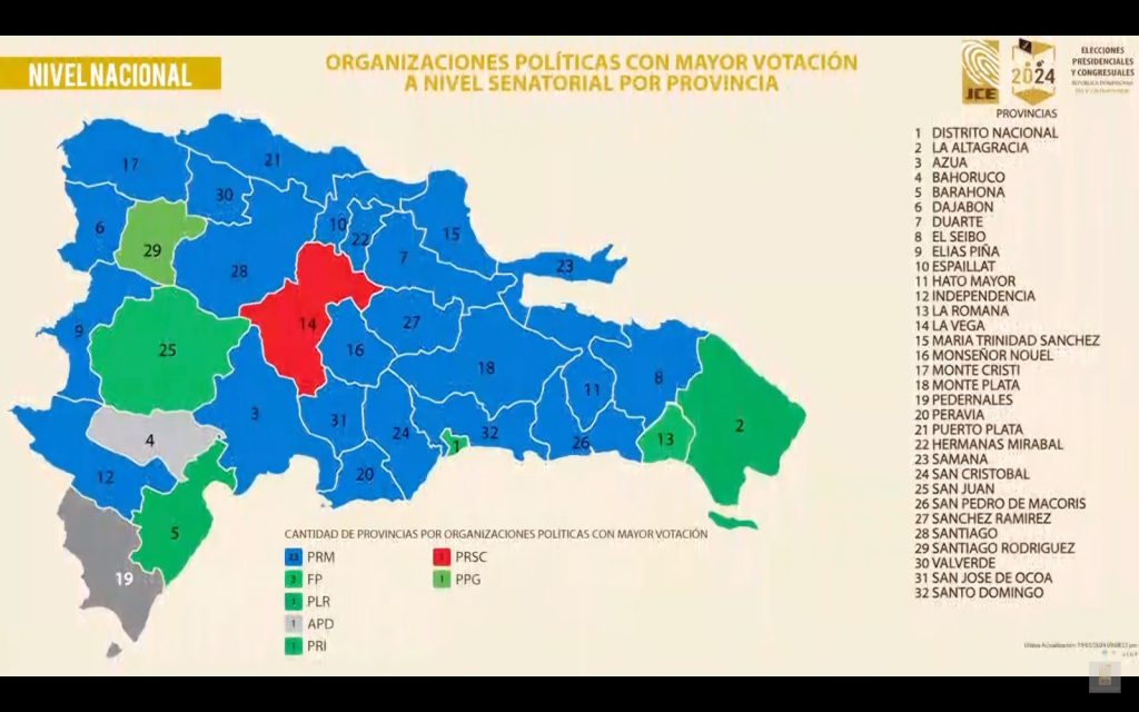 PRM provincias