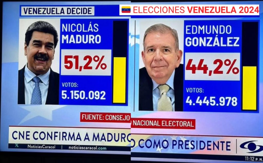 CNE Maduro