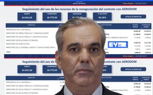 Presidencia AERODOM
