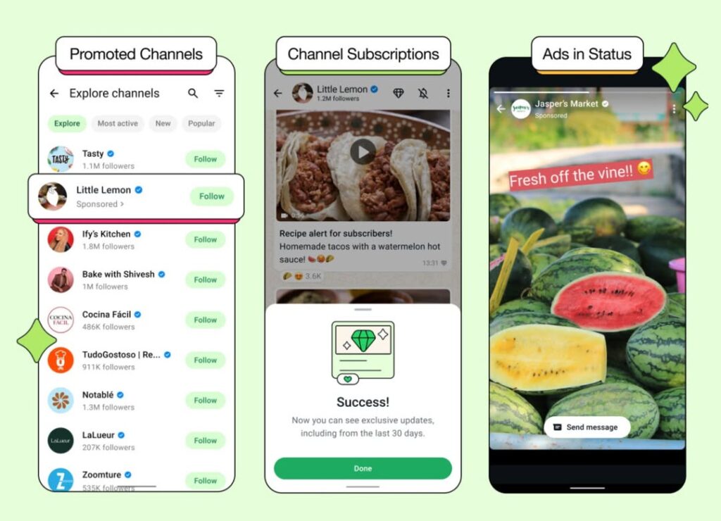 WhatsApp anuncios
