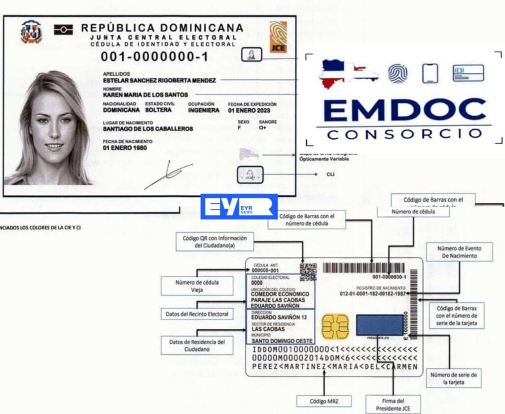 JCE adjudicación cédula