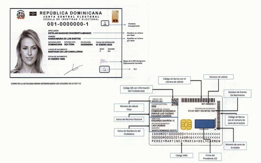 nueva cédula JCE