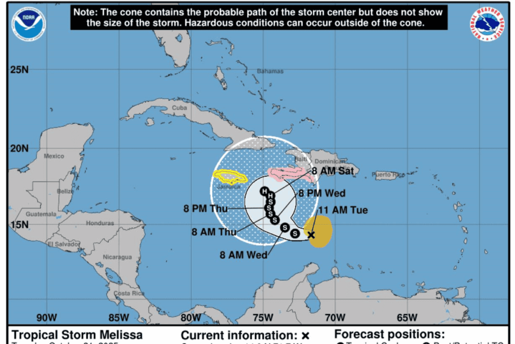 lluvias