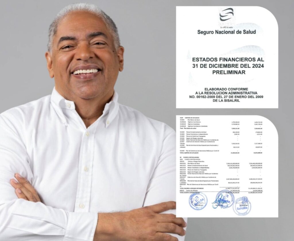 Chanel Rosa tras publicación de estados financieros de SeNaSa: “Por cada peso en activos, debe dos” senasa