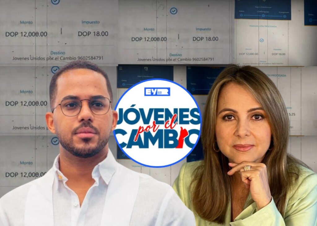 movimiento político ITLA