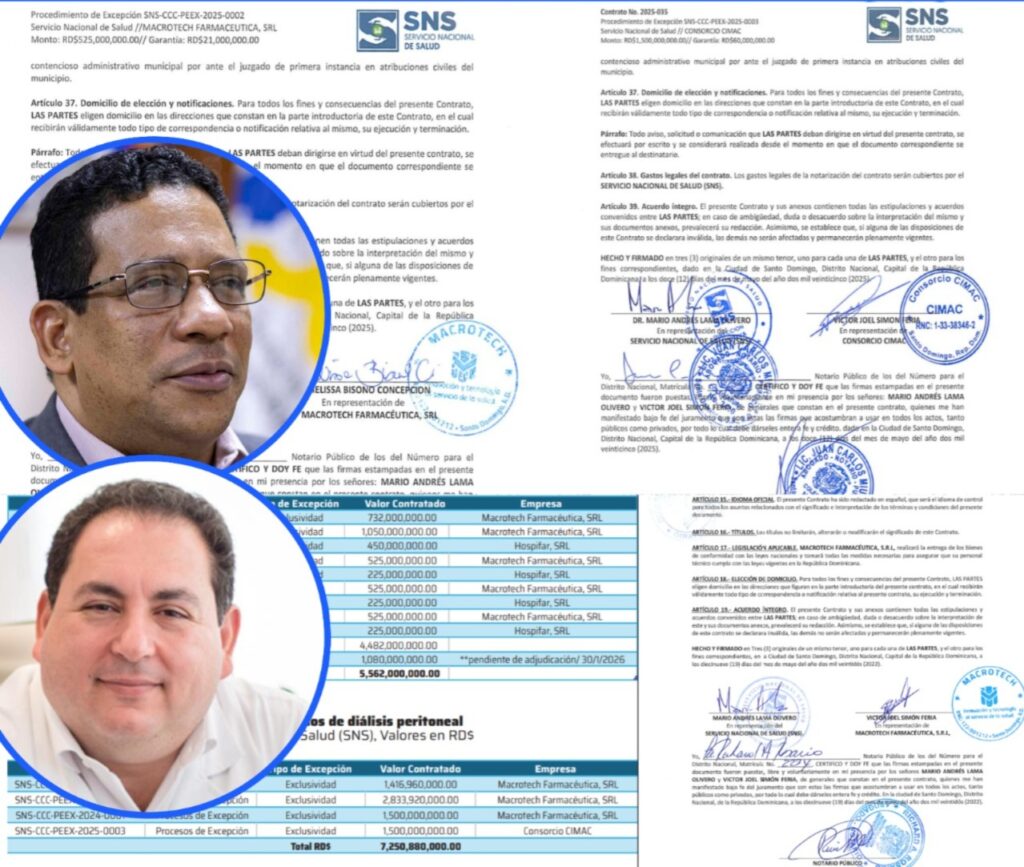 contratos SNS exclusividad