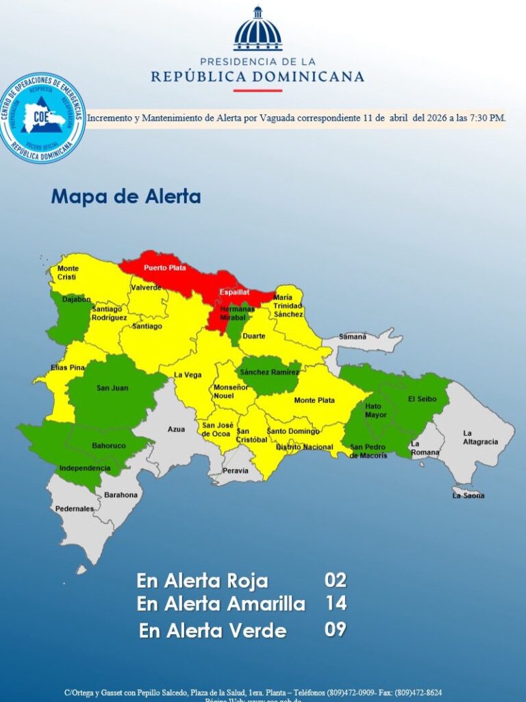 COE eleva a 24 las provincias bajo alerta; Puerto Plata y Espaillat pasan a rojo coe
