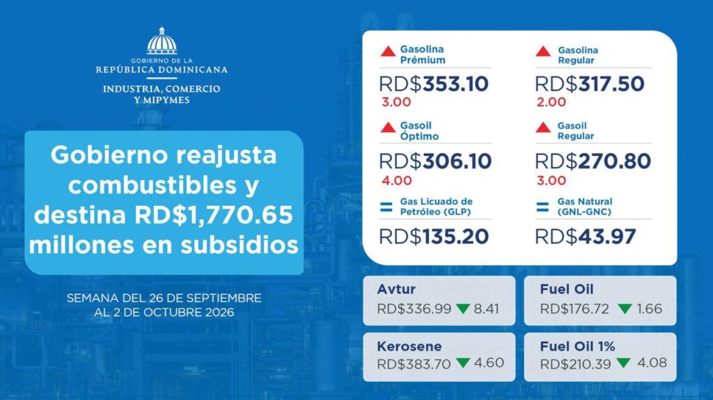 Gasolinas