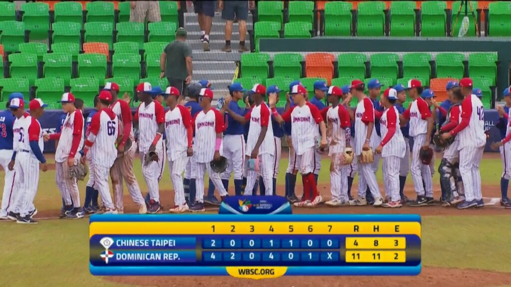 República Dominicana vence a China Taipéi y asegura juego por medalla en Mundial Sub-15 Mundial Sub