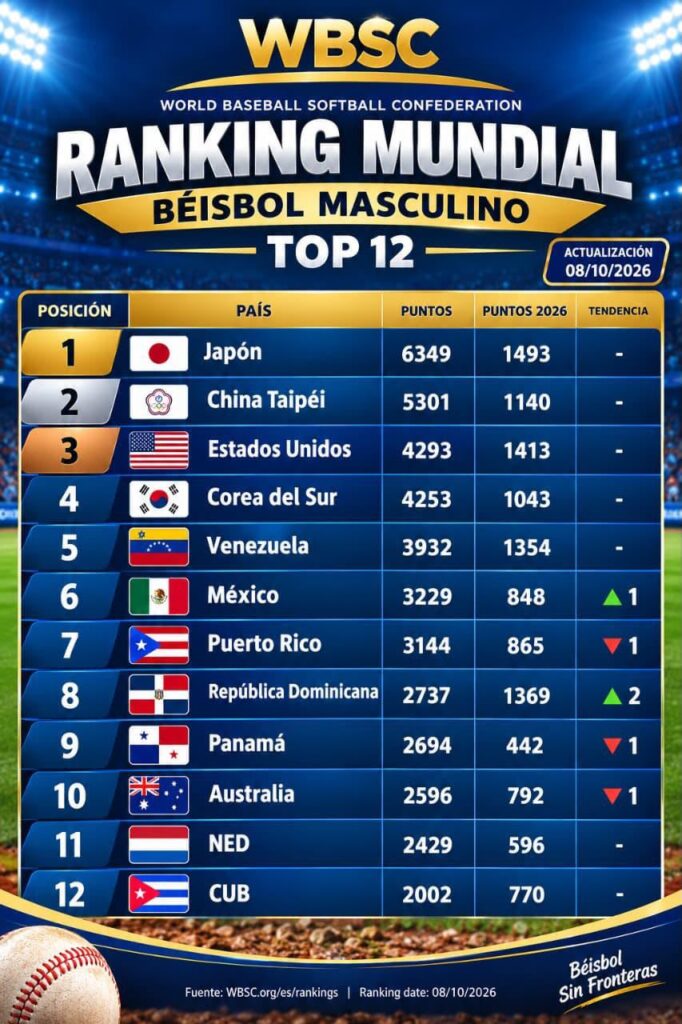 béisbol